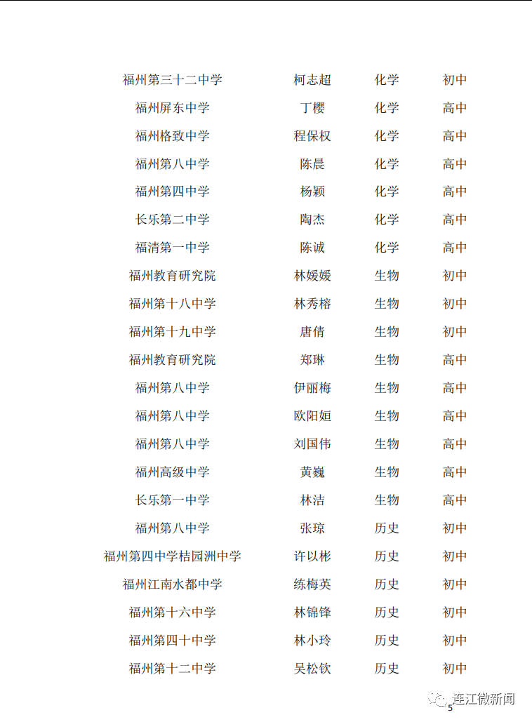 名單公示!恭喜連江17名教師! 名單公示!恭喜連江17名教師!