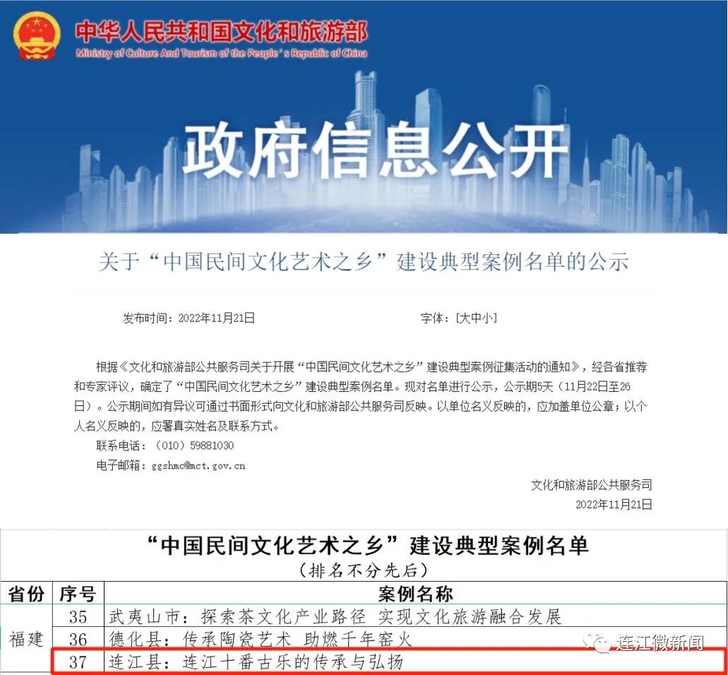 正在公示!連江這個案例入選國家級名單 正在公示!連江這個案例入選國家級名單
