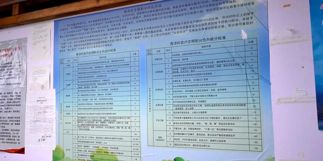 閩清“小積分”兌出村居環(huán)境“新景象” 閩清“小積分”兌出村居環(huán)境“新景象”