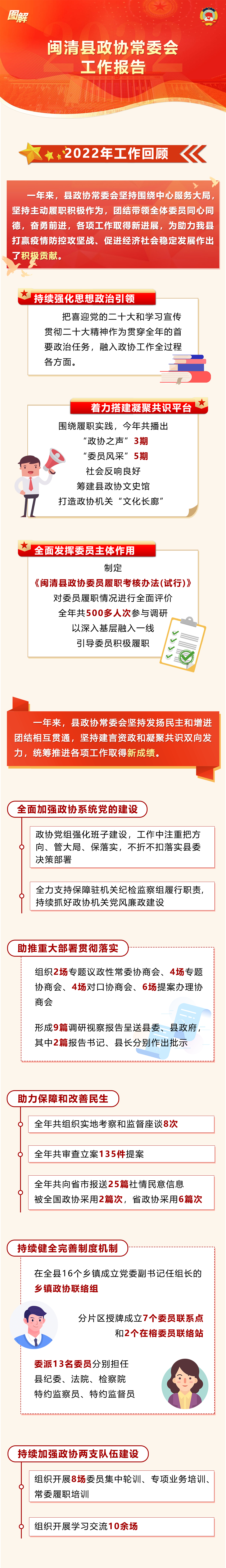 聚焦兩會！一圖看懂閩清縣政協常委會工作報告