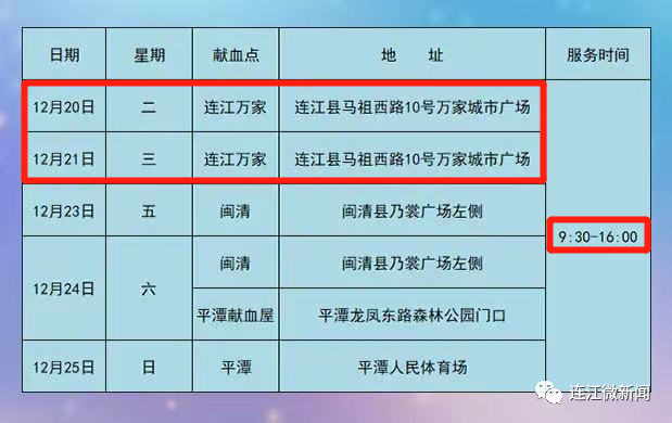 告急！連江這里尋熱“血”人士！