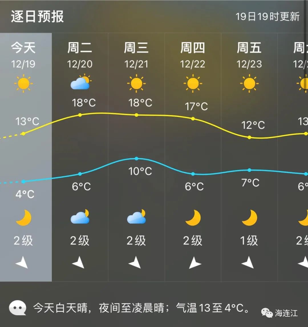 冷！連江霜凍景觀來襲！